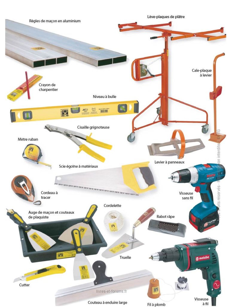 Outillage Du Plaquiste - Outillage de chantier et d'atelier